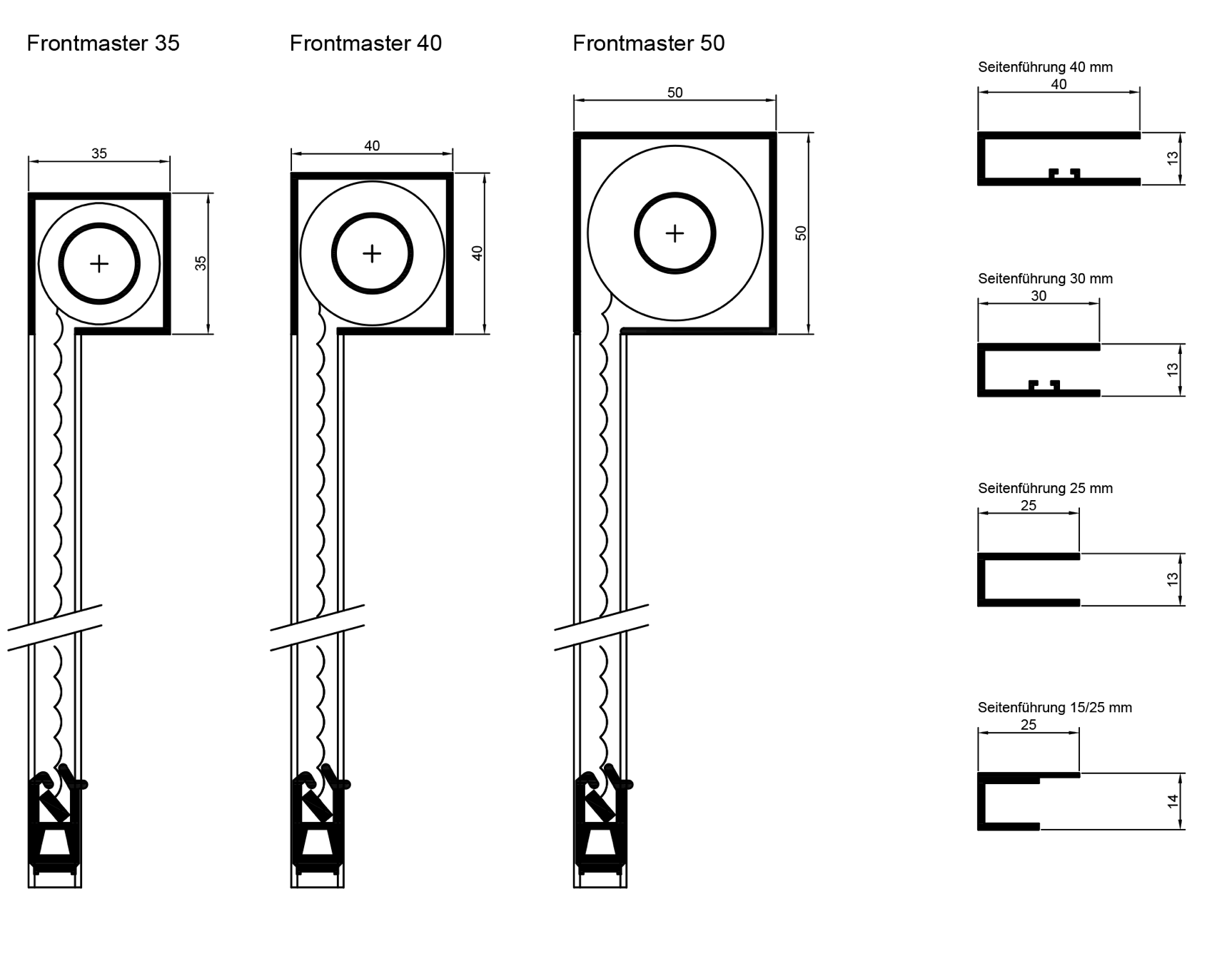 Kettenzugrollo